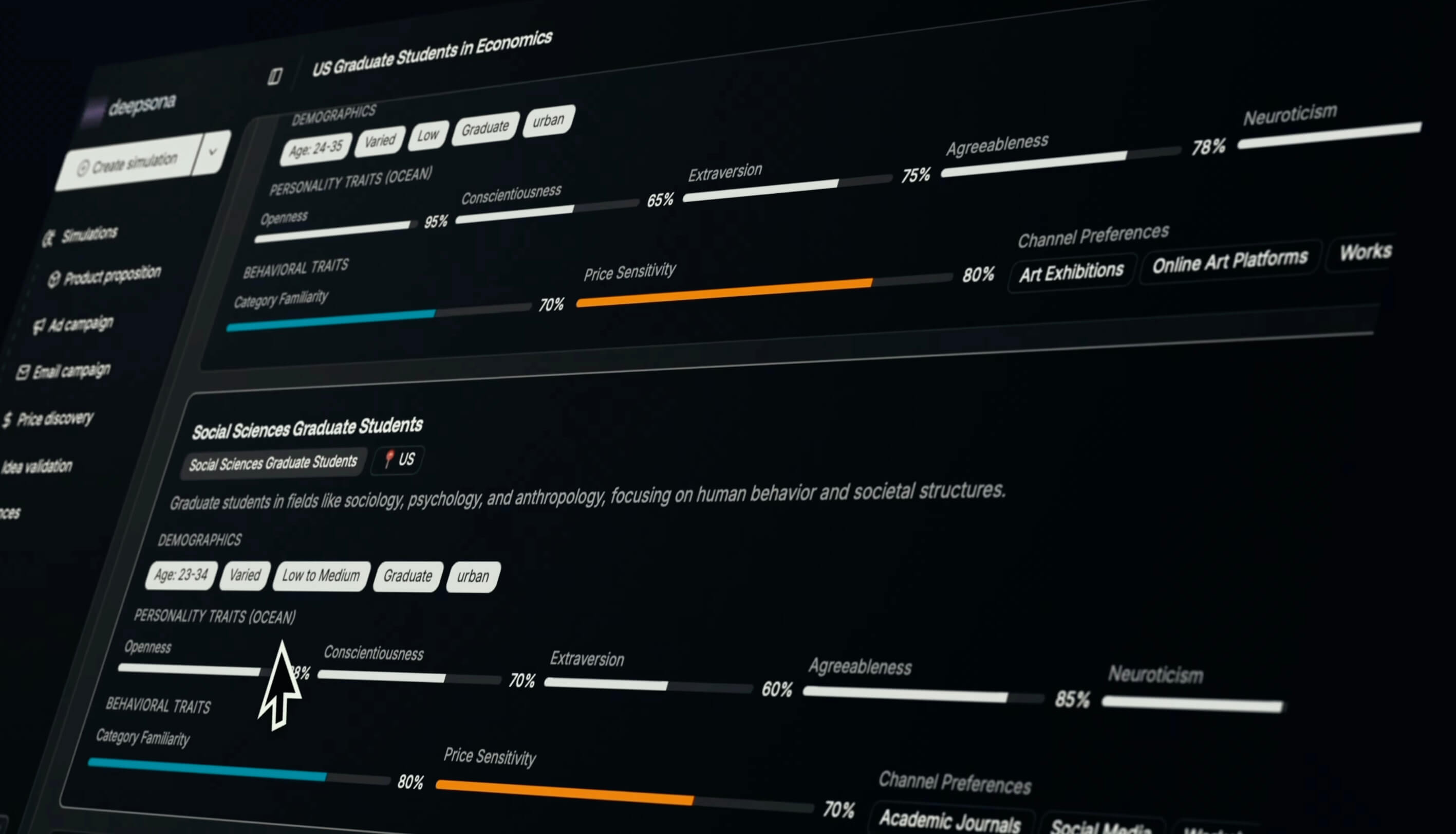 AI synthetic audiences transforming market research